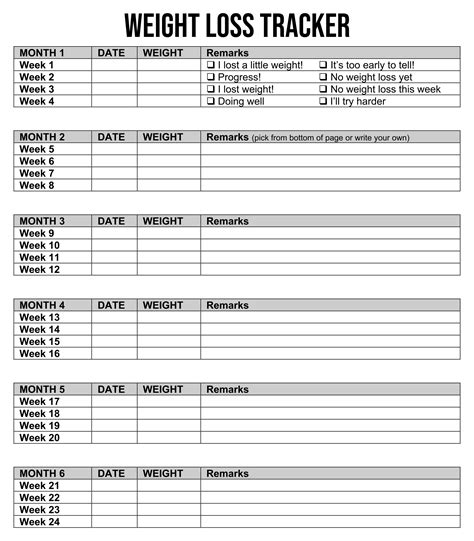 10 Best Weight Loss Monthly Printable Sheets