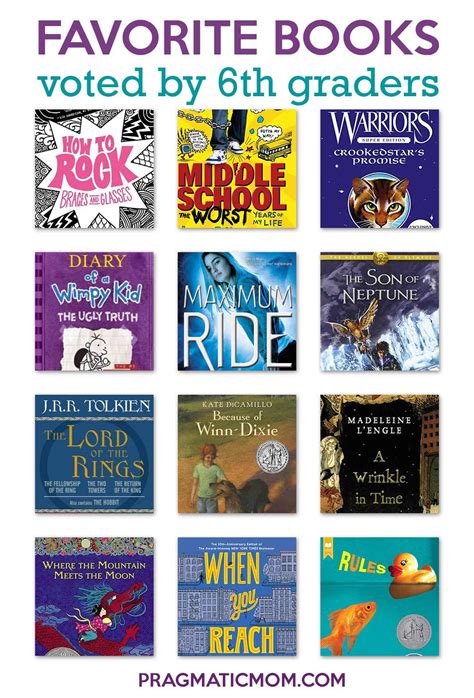 Favorite Chapter Books From 90 Sixth Grade Middle School Kids