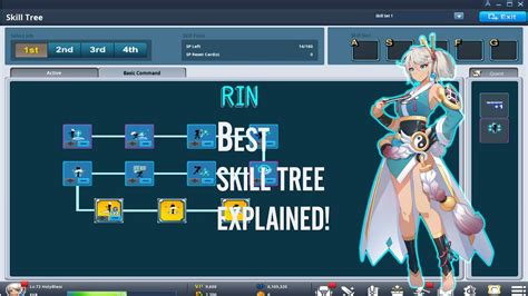 Grand Chase Classic Rin Best Skill Tree Youtube