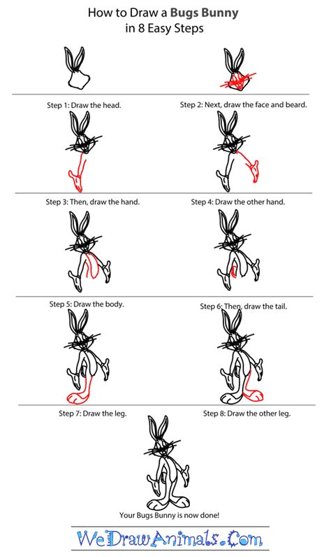 How To Draw Bugs Bunny Bugs Drawing Bugs Bunny Bunny Drawing