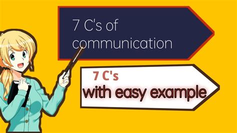 7 c s of communication overview with examples seven c s of communication youtube