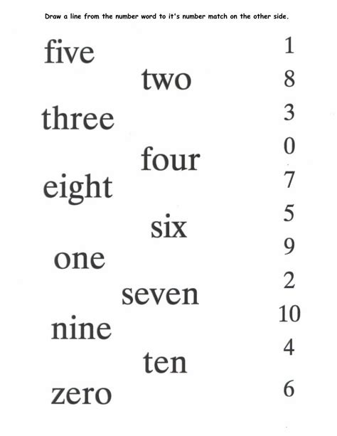 Matching Numbers To Number Names Worksheets