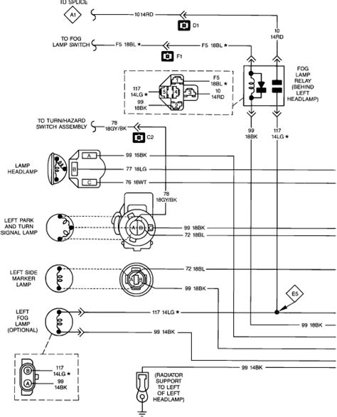 1989 Jeep Wrangler Tail Light Wiring Diagram Wiring Diagram And Schematic