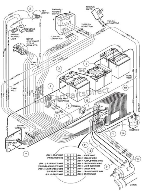 Wiring Diagram For Club Car 48 Volt