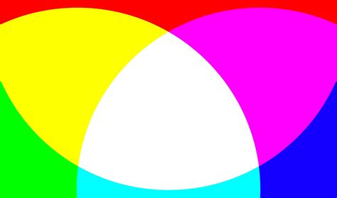 A Basic Guide To Understanding Colors By Paulo Vitor Bastos Ux Planet