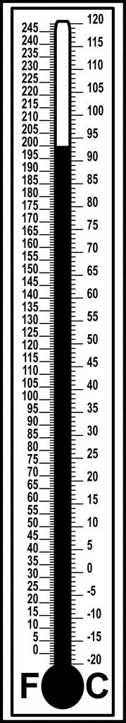 Dual Lab Fahrenheit Thermometers Clipart Etc