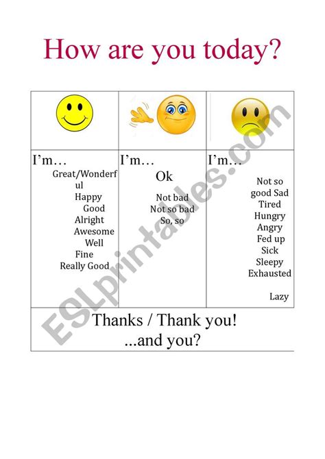 How Are You Esl Worksheet By Danieti