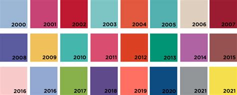 Pantone Color Of The Year Primoprint Blog