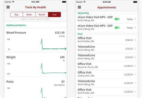 View lab and most test results. Stanford MyHealth app lets patients do virtual doctor ...