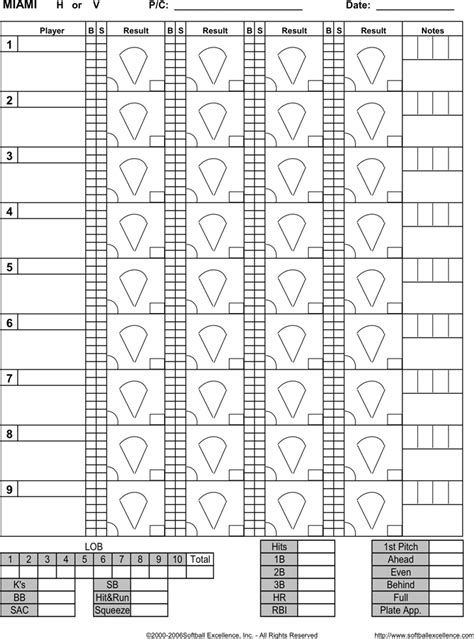 Pitching Charts Template Free Download Speedy Template