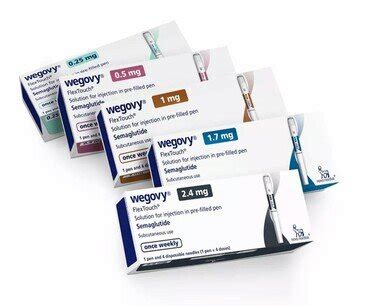 Buy Wegovy Online Semaglutide Pharmacy Online