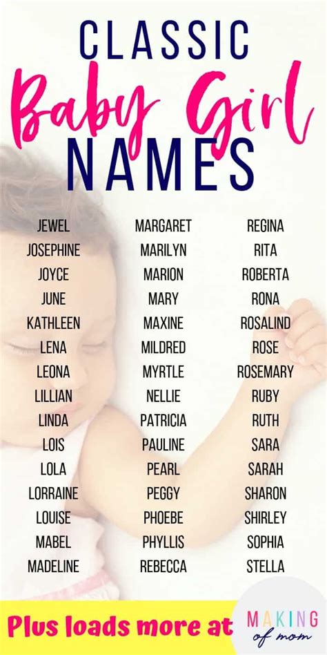 Old Fashioned Baby Girl Names 4 Making Of Mom Baby Girl Names