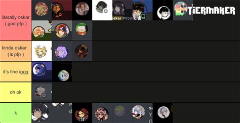 Oskar Pfp Tier List Community Rankings Tiermaker