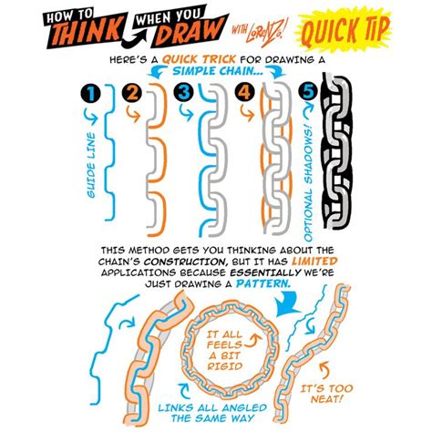 How To Think When You Draw Chains Quick Tip By Etheringtonbrothers On