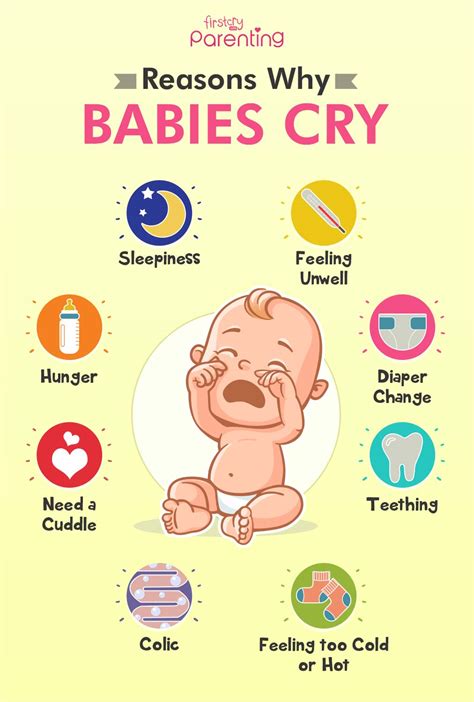 Crying In Babies Causes And When To Visit Doctor