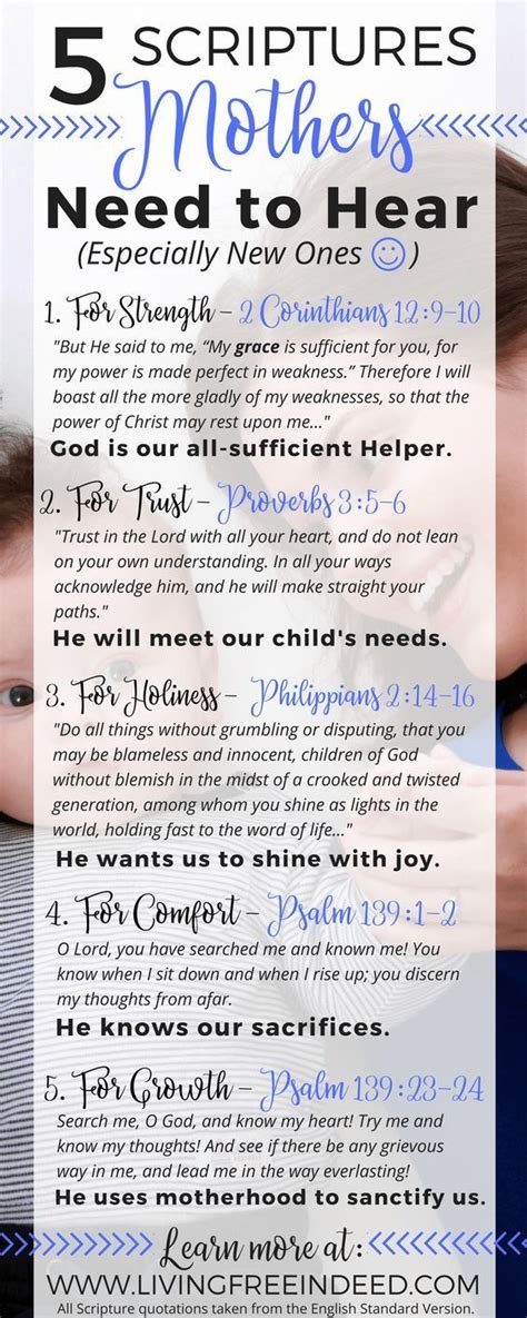 5 Scriptures New Moms Need To Hear In 2020 Bible Verse For Moms