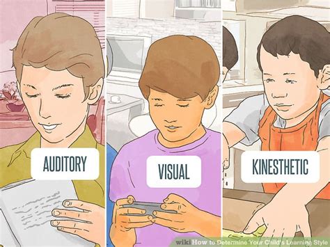 How To Determine Your Childs Learning Style 10 Steps
