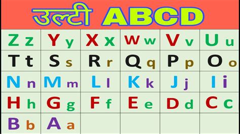 Kids Abcdefghijklmnopqrstuvwxyz Learn Alphabet Abcd Song Phonics