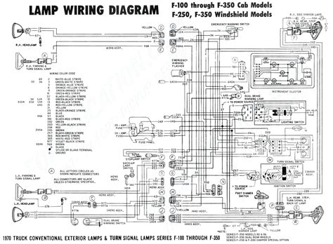 2006 Ford F250 Trailer Brake Controller Wiring Diagram Autocardesign
