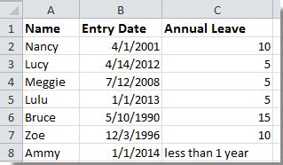Law mandates paid or unpaid maternity leave (1=yes, 0=no). How to calculate annual leave in Excel?