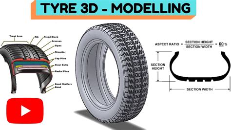 Tyre Designing In Solidworks Cad Modelling Tutorial Youtube