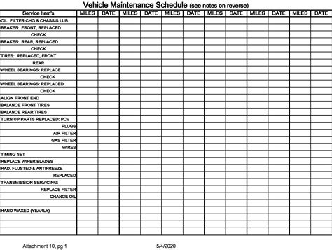 It can be your brain for your car, to keep track of the maintenance that has been done previously, which helps you know what. 43 Printable Vehicle Maintenance Log Templates ᐅ TemplateLab