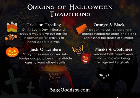 Origin Of Halloween Traditions 2022 Get Halloween 2022 Update