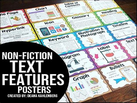 Non Fiction Text Features Posters Teaching Resources