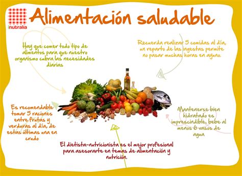 Pin De Inma En Nutrición Y Salud Salud Y Bienestar Alimentacion