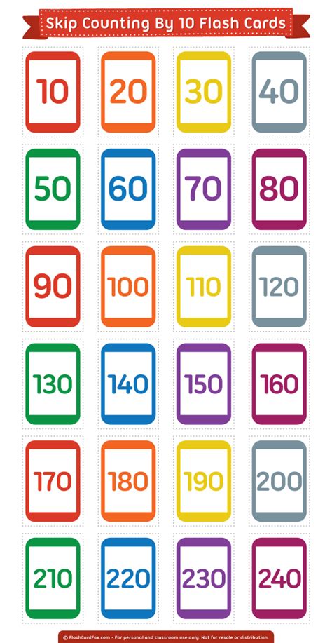 Printable Skip Counting By 10 Flash Cards