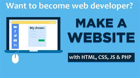 How To Create A Dynamic Website With Html Css Javascript And Php Mysql Part Youtube