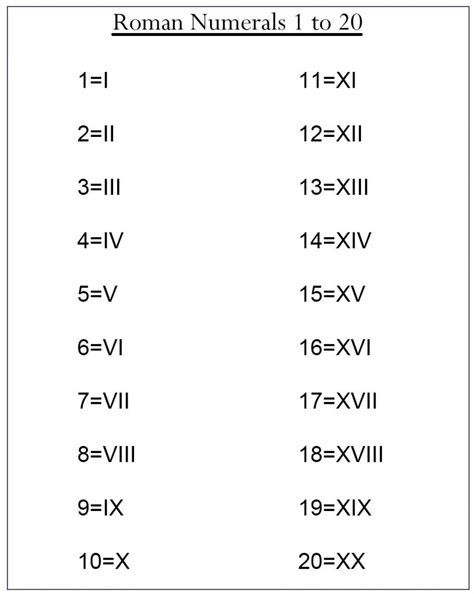 Free Roman Numerals 1 20 Chart
