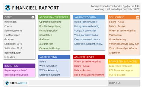 Maak Een Financieel Rapport In Excel Als Een Pro Simpel En Snel