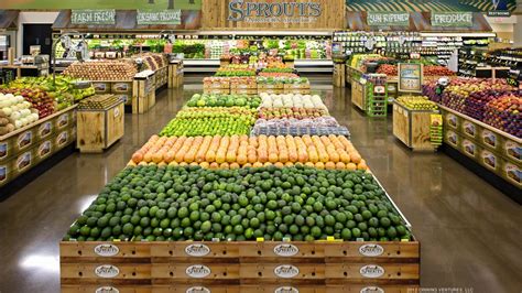 Sprouts Farmers Market Sets Opening For First Charlotte Store