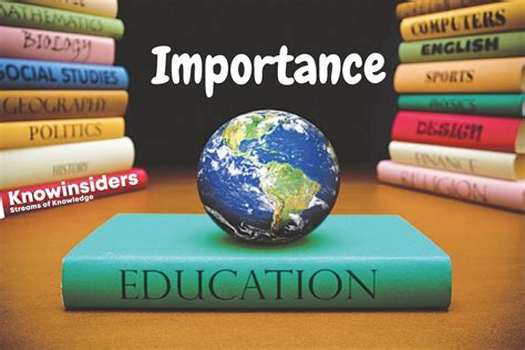 What Is The Importance Of Education In The Modern World Cognición
