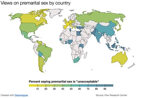 Mapa Mental Antropometria Ranso Porn Sex Picture