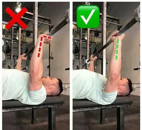 Do wrist wraps help as a complete beginner? : r/Fitness