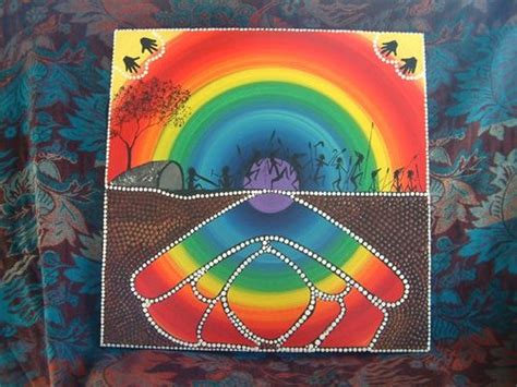 Rainbow Themed Aboriginal Art By David Dunn Yackandandah Australia By