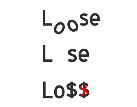 Loose Vs Lose Vs Loss Learn With Unique Mind Trick Make Your English