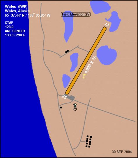 Northern region, 2301 peger rd. Wales Airport (Alaska) - Wikipedia