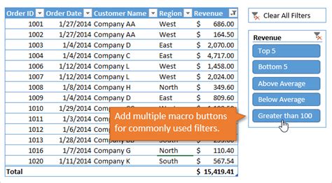 Excel Macro Maken Automatiseer Je Werkbladen In Een Handomdraai