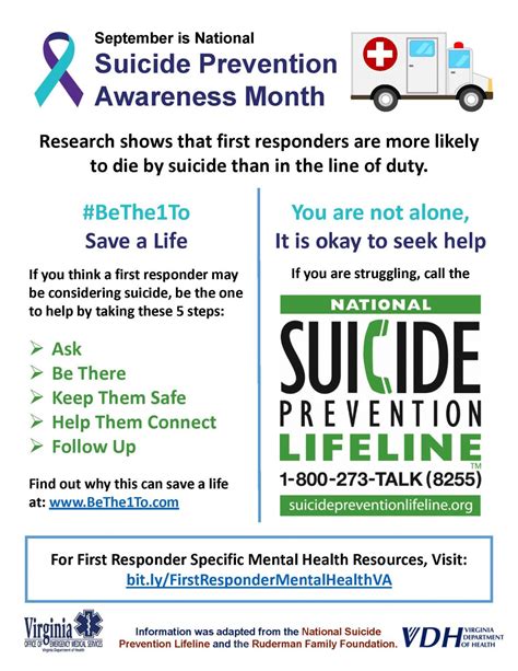 World Suicide Prevention Day Emergency Medical Services