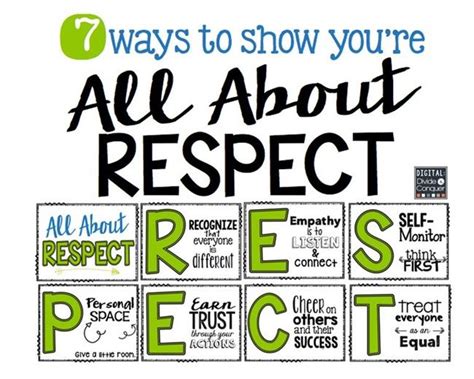 27 Classroom Poster Sets Free And Fantastic Teaching Respect Respect Lessons Classroom Posters
