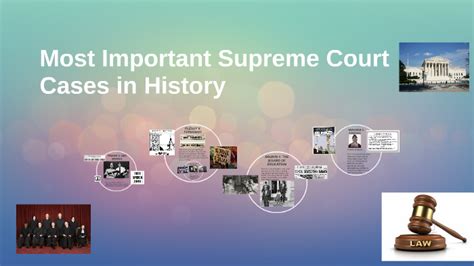 most important supreme court cases in history by alexis nieman