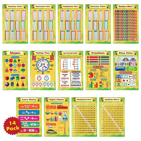 Buy Murvin 14 Pack Large Math S Multiplication Charts Number Charts Shapes Math Charts