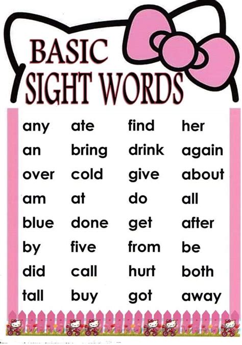 Teacher Fun Files Basic Sight Words Chart