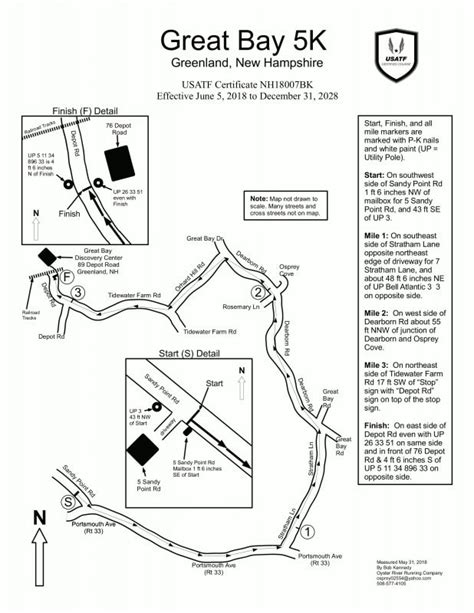 Great Bay 5k Course Map 2022 Great Bay 5k