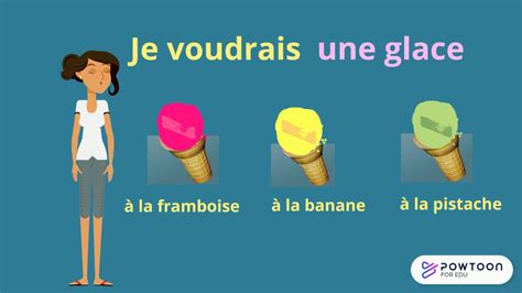 Les Glaces Ice Cream In French Youtube