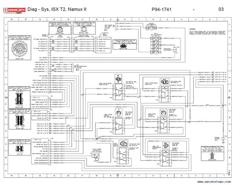 Posted by anonymous on aug 04, 2013. 2018 Kenworth T370 Fuse Box Location - Wiring Diagram Schemas
