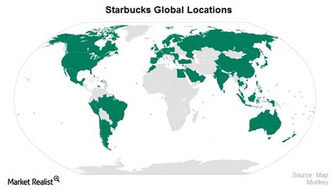 Corporate Information Starbucks